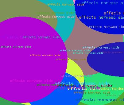 Effects Norvasc Side