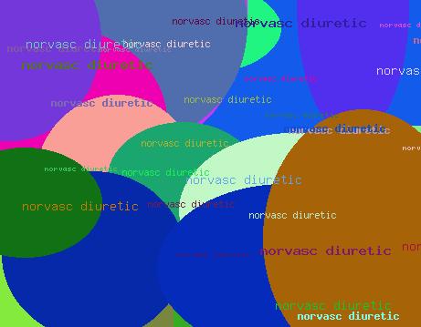 Norvasc Diuretic