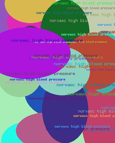 Norvasc High Blood Pressure